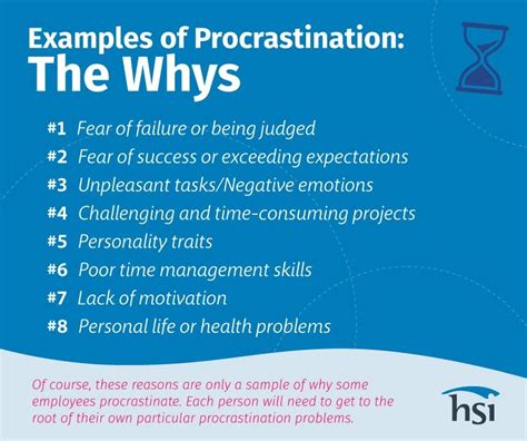 procrastinator meaning in spanish.